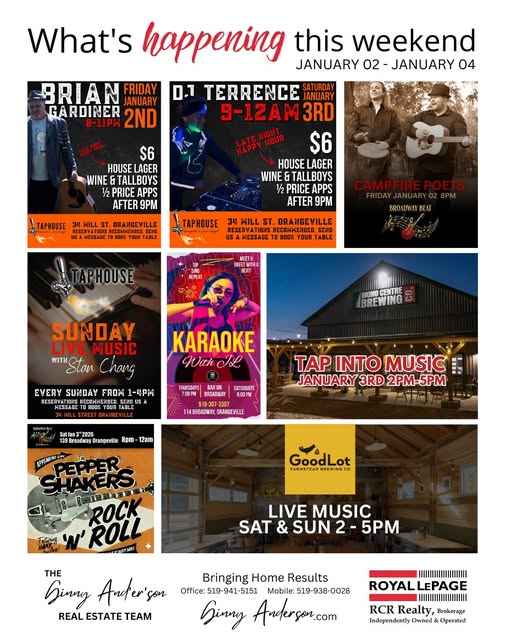 What’s Happening This Weekend - January 02 - January 04